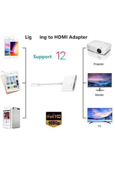 Wozlo Lightning To Hdmi Çevirici Adaptör - Resim 4