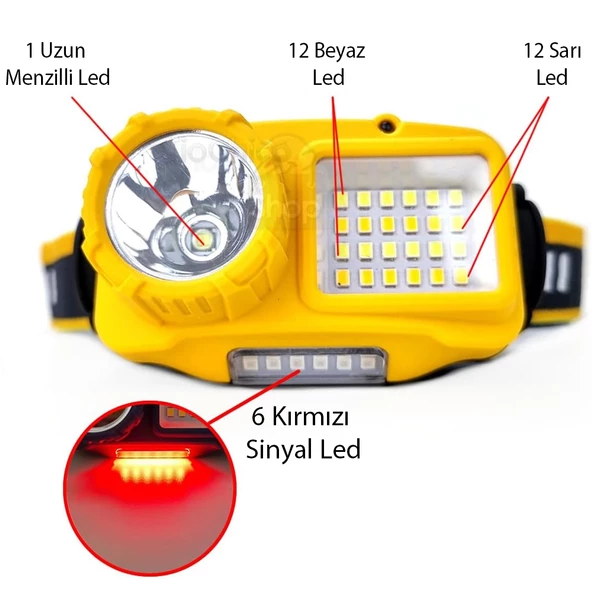 Powermaster S02 Sarı Sensörlü Kafa Lambası - Resim 2