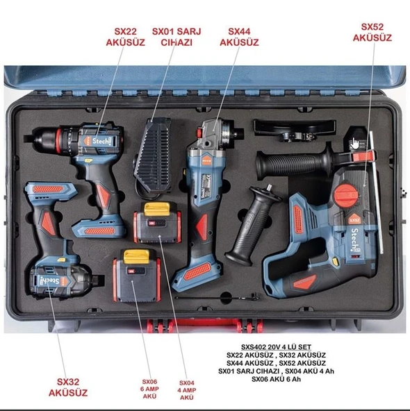 STECH END SXS402-20 V 4LÜ AKÜLÜ SET ürün görseli 1