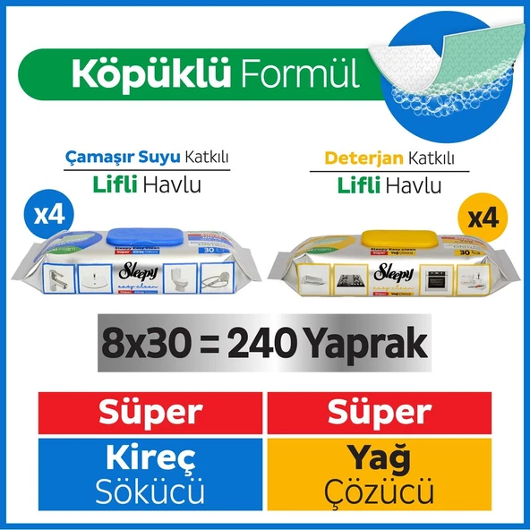 Sleepy Easy Clean Süper Yağ Çözücü&Kireç Sökücü Yüzey Temizlik Havlusu&Mendili 8x30 (240 Yaprak) ürün görseli 1