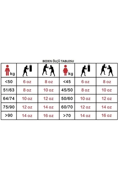 Dragondo Boks Kick Boks Muay Thai Boks Eldiveni Attack 6 - Resim 11