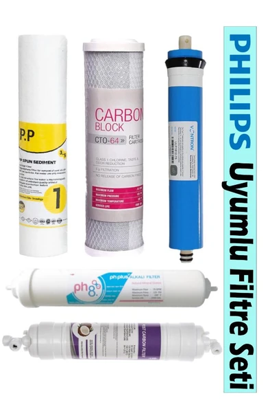 Philips  AUT 3061 ve AUT 3060 Uyumlu 5'li Filtre Seti ürün görseli 1