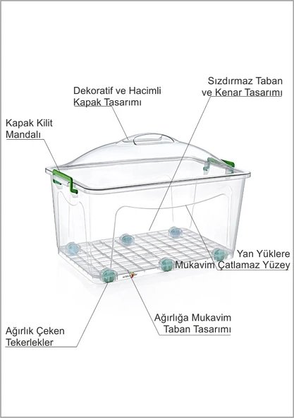 Büyük Dev 6 Tekerlekli 50 Lt. Kapaklı Sızdırmaz Şeffaf Plastik Kiler Fanus Saklama Kabı Kutusu Dolap ürün görseli 1