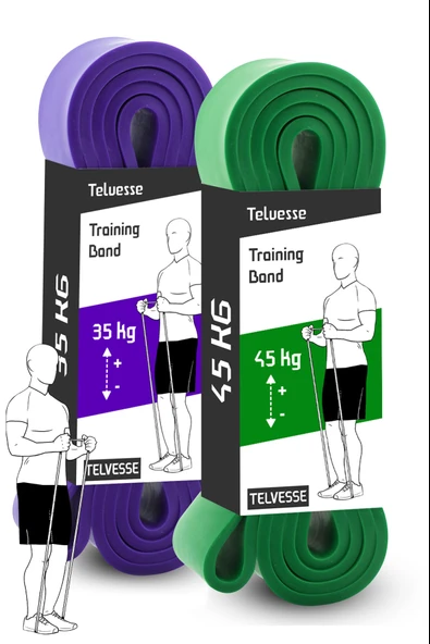 2li SET 35+45 KG Direnç Bandı Seti Kas Geliştirme Lastiği Fitness Pilates Cross Training Bant ürün görseli 1