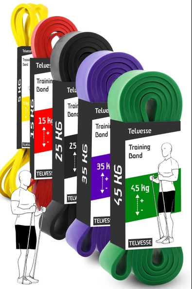5-15-25-35-45 KG Direnç Bandı Seti Kas Geliştirme Lastiği Fitness Pilates Cross Training Bant 5 Boy ürün görseli 1
