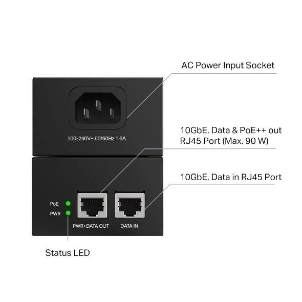 TP-LINK POE380S 10GbE POE++ INJEKTÖR - Resim 2