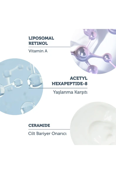 The Purest Solutions Yaşlanma ve Kırışıklık Karşıtı Retinol Gece Serumu 30 ml ürün görseli 1