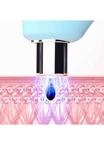 Foreo Kiwi Mint Cilt Masaj Aleti - Resim 2