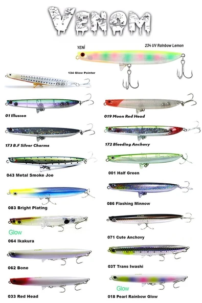 Fujin Venom 12 cm 20 gr Floating Suni Yem - Resim 4