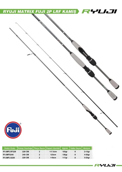 Ryuji Matrix Fuji 228cm 2-15gr 2 Parça LRF Kamış - Resim 3