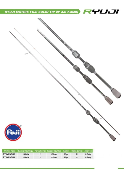 Ryuji Matrix Fuji 228cm 0.8-6gr Solid Tip 2 Parça Aji Kamış - Resim 2