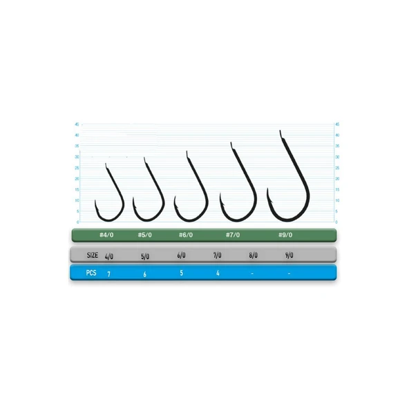 Owner Cut Fukase Black Chrome Olta İğnesi - Resim 3