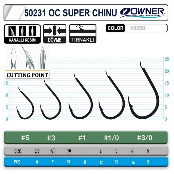 Owner 50231 Cut Super Chinu White Olta İğnesi - Resim 4