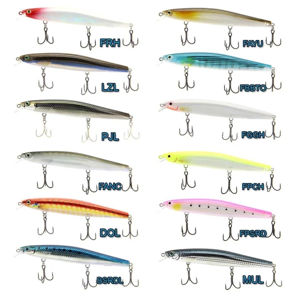 Rapala Max Rap Long Range Minnow 12cm 20gr Suni Yem ürün görseli 1