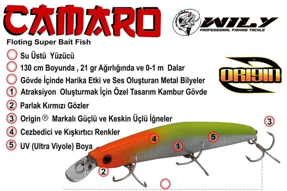 Wily Camaro 13Cm 21Gr Floating Suni Yem - Resim 2
