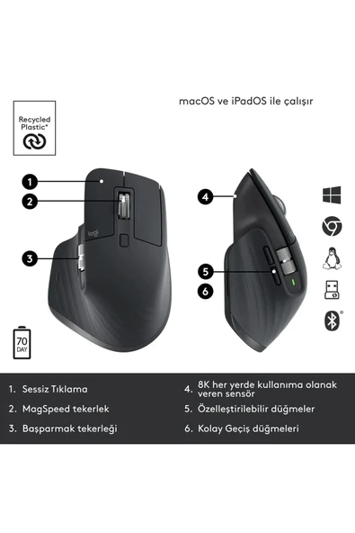 Logitech MX Master 3S Kablosuz Mouse Siyah 910-006559 - Resim 6