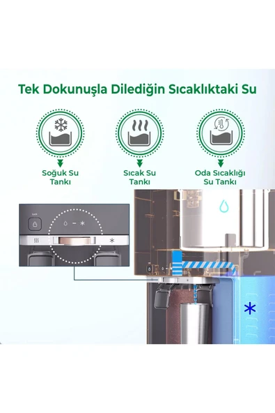 A.O. Smith Frezya 600S Arıtmalı Su Sebili - Resim 3