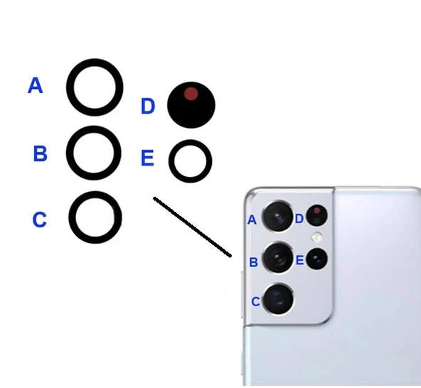 Samsung S21 Ultra Kamera Lens Camı ürün görseli 1