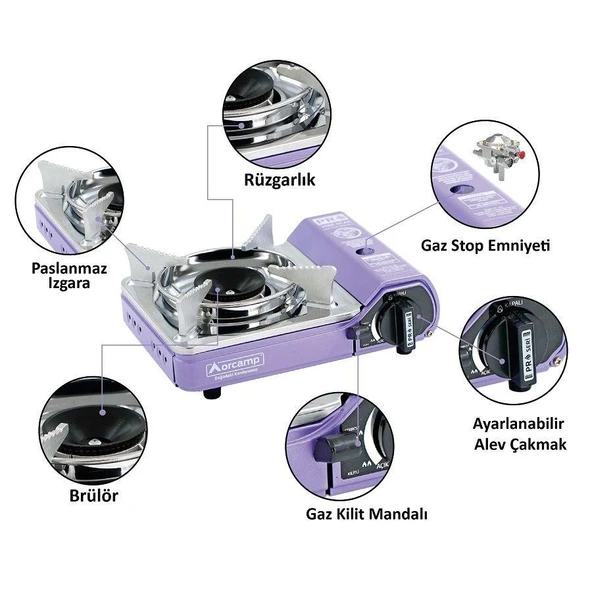 Orcamp Mini Çantalı Kamp Ocağı Mor 4 Kartuşlu Set - Resim 4