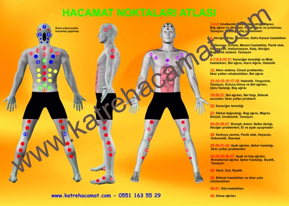 Hacamat Posteri ürün görseli 1