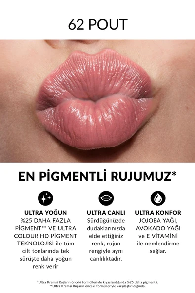 AVON Ultra Kremsi Ruj Pout - Resim 2
