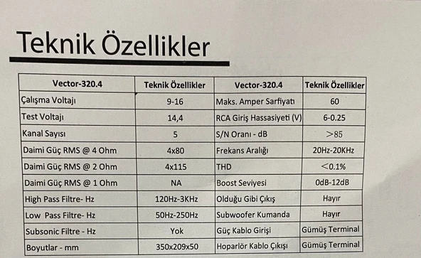 XETEC VECTOR 320.4 4 KANAL AMFİ 4X80W - Resim 3