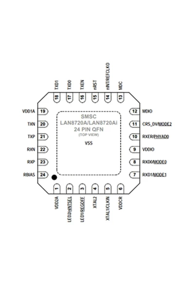 LAN8720A-CP-TR - Resim 5