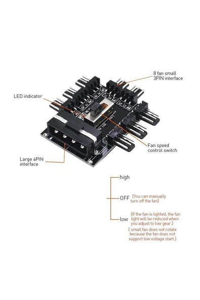 8 Port Fan Çoğaltıcı - Resim 7