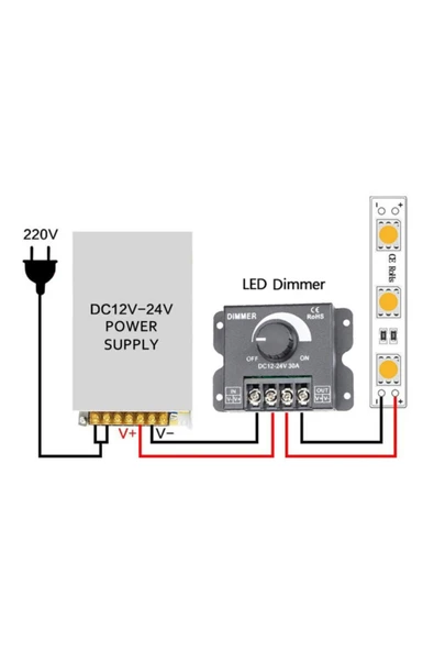 30A Dc Led Dimmer - Resim 2