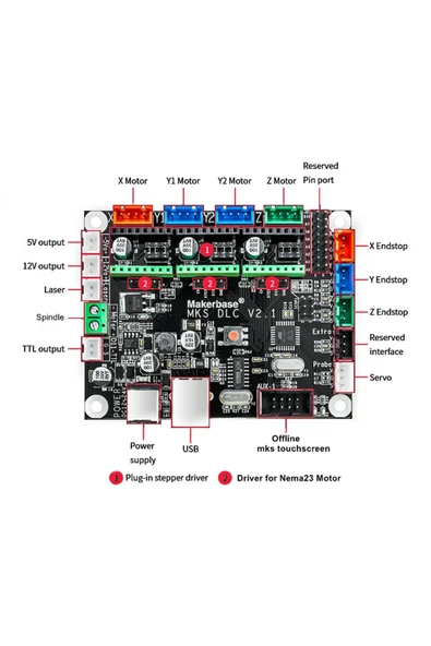 MKS DLC Board - Resim 8