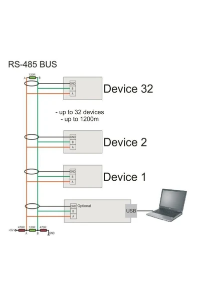 USB RS485 Modül - Resim 5