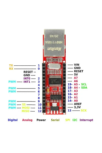 Nano V3 ENC28J60 Modül - Resim 8
