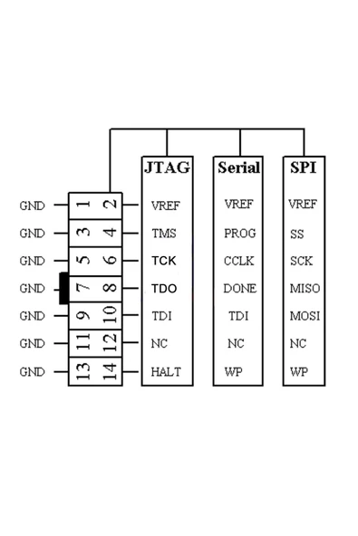 Xilinx Platform Cable DLC9LP - Resim 8