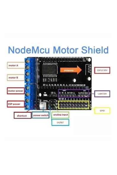 NodeMCU L293D Shield - Resim 8