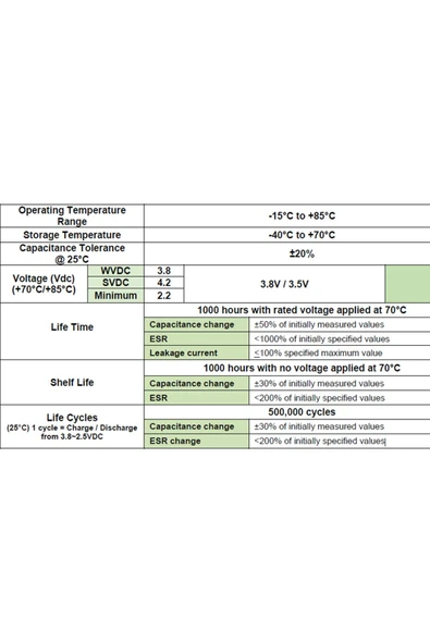 VMF106M3R8 Süpercap - Resim 3