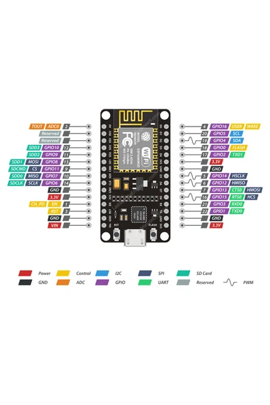 NodeMcu V3 Modül - Resim 8