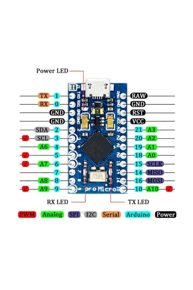 ATmega32U4 Pro Micro - Resim 2