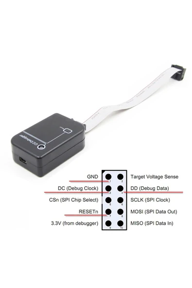 CC Debugger CN - Resim 2