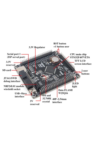 STM32F407VET6 Devebox - Resim 7