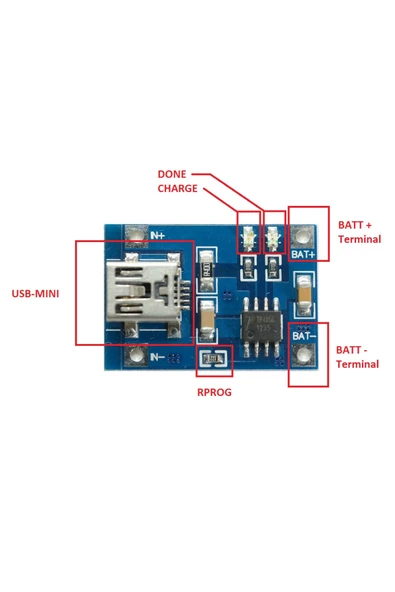 TP4056 Modül Miniusb - Resim 4
