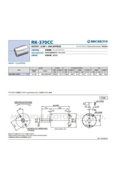 RK-370CC - Resim 8