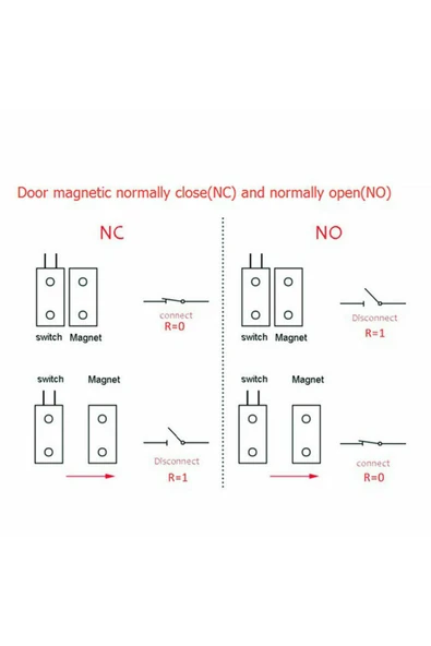 MC-38 Manyetik Sensör NC - Resim 8