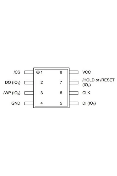 W25Q64JVSIQ - Resim 7