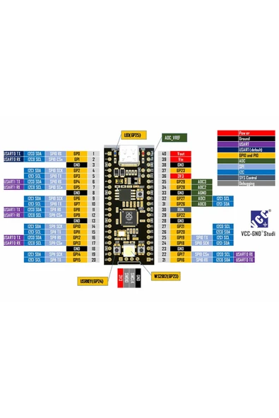 RP2040 Modül - Resim 7