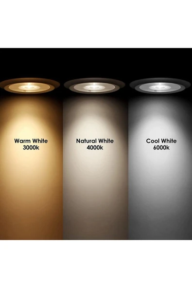5730 6V 2W Beyaz 20mm 4 Ledli Modül - Resim 8