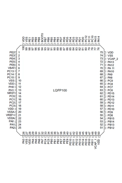STM32F407VGT6 - Resim 7