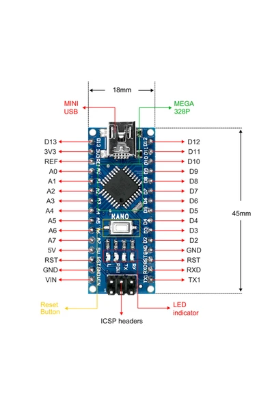 Nano 3.0 - Resim 8