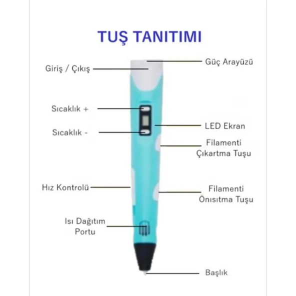 Techmarked 3D Kalem Pembe - Resim 4