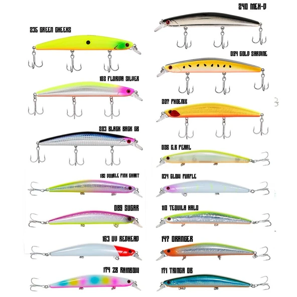 Fujin Z-Bass Minnow 125F 21gr Maket Balık  094 Gold Sardine ürün görseli 1