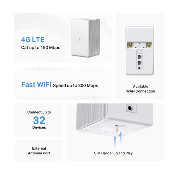MERCUSYS MB110-4G N300 4G-LTE ROUTER - Resim 3